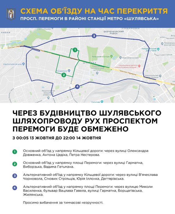 Несколько вариантов объезда участка возле Шулявского моста