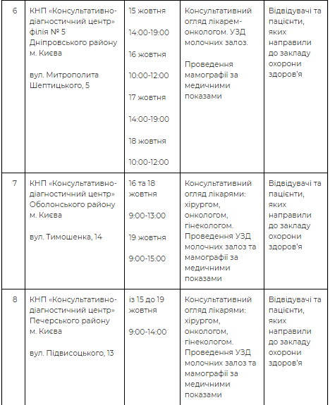 Это связано со Всемирным месяцем борьбы с раком молочной железы Это связано со Всемирным месяцем борьбы с раком молочной железы