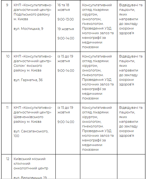 Консультации пройдут в разных районах города Консультации пройдут в разных районах города