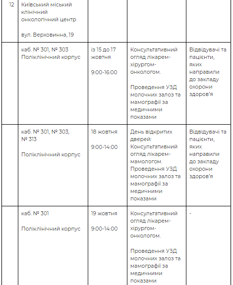 Бесплатно обследоваться можно в течение недели Бесплатно обследоваться можно в течение недели