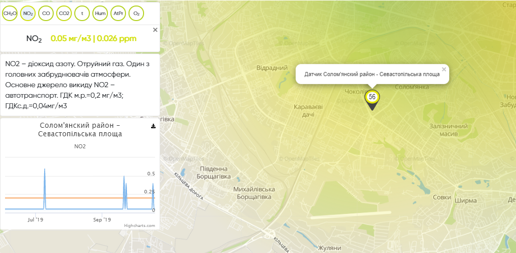 Чем выше цифра на отметке, тем лучше состояние воздуха. Максимальное число - 100 Чем выше цифра на отметке, тем лучше состояние воздуха. Максимальное число - 100
