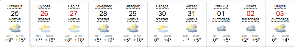 sinoptik.ua обещает, что понижение температуры в Киеве начнется сразу с понедельника sinoptik.ua обещает, что понижение температуры в Киеве начнется сразу с понедельника