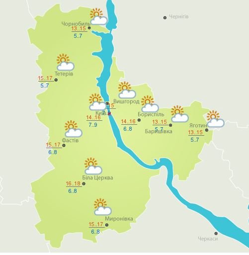 Погода в Киеве на 26 октября 