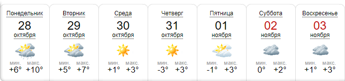 Погода на неделю: в Киев идут морозы 2