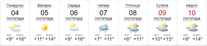 А такой прогноз на неделю делает sinoptik.ua А такой прогноз на неделю делает sinoptik.ua
