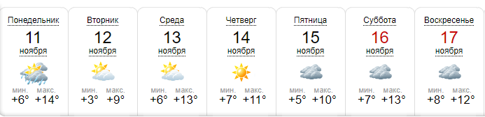 Прогноз погоды на неделю по версии сайта sinoptok.ua Прогноз погоды на неделю по версии сайта sinoptok.ua