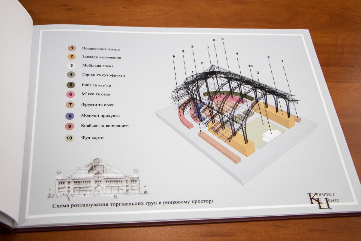 Во время разговора Николай Ковальчук показал как рынок может выглядеть после реконструкции Во время разговора Николай Ковальчук показал как рынок может выглядеть после реконструкции