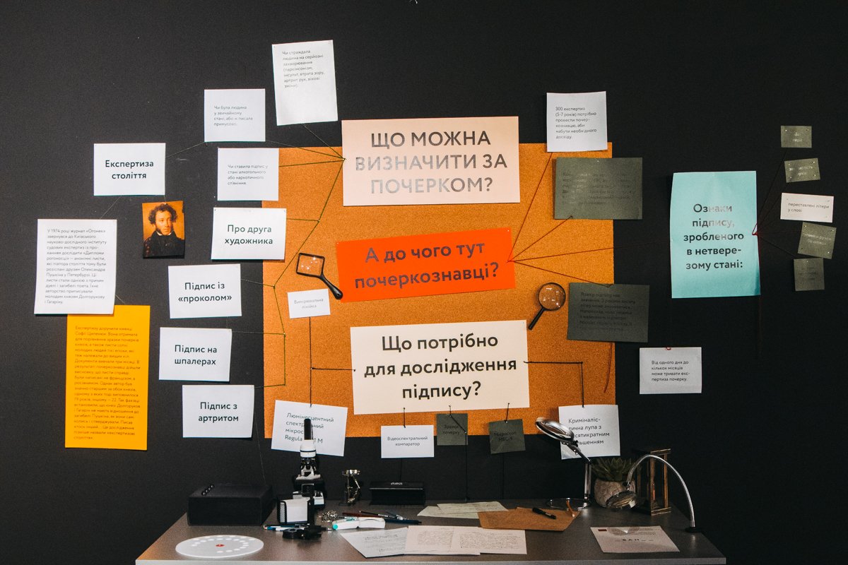 Всего в "Силе подписи" 4 квестовых зоны: Мир, Украина, Человек и Цифра