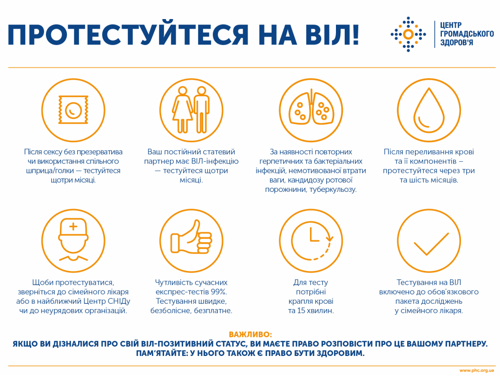 В Украине за 10 месяцев 2019 года зарегистрировали более 13 000 случаев ВИЧ-инфекции