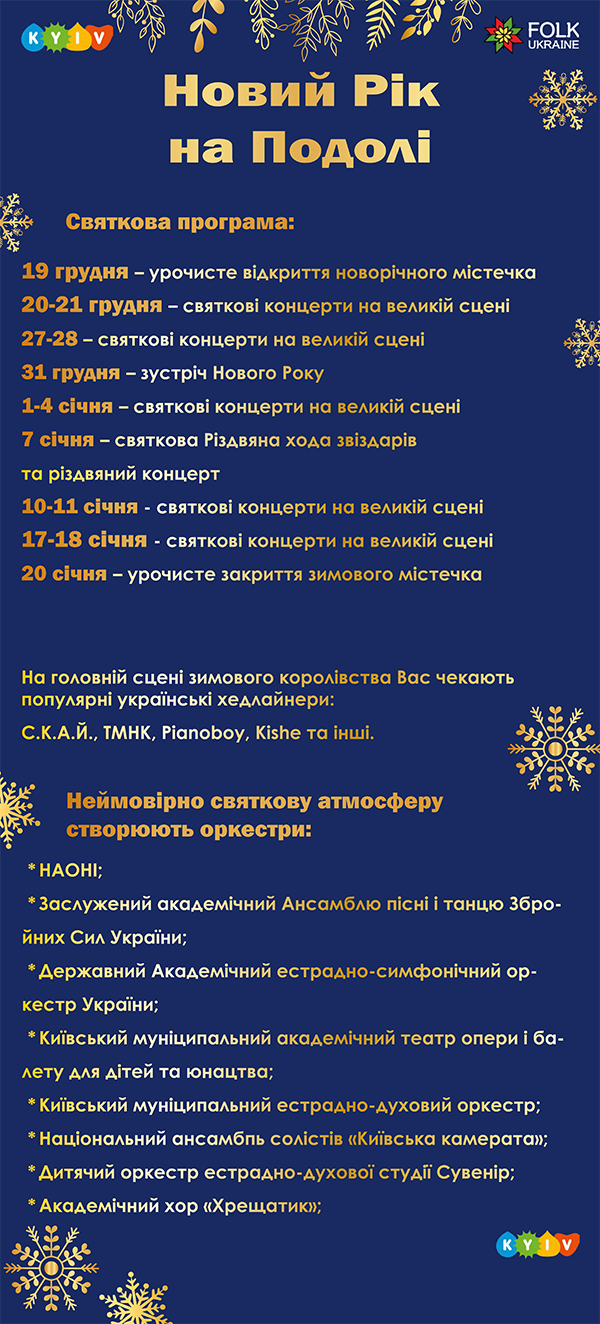 Программа празднований