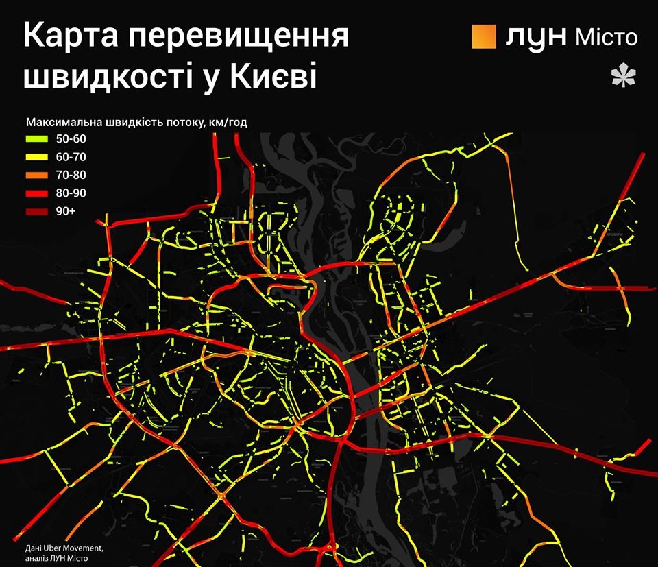 Узнайте, на каких районах Киева превышается скорость на дорогах Узнайте, на каких районах Киева превышается скорость на дорогах