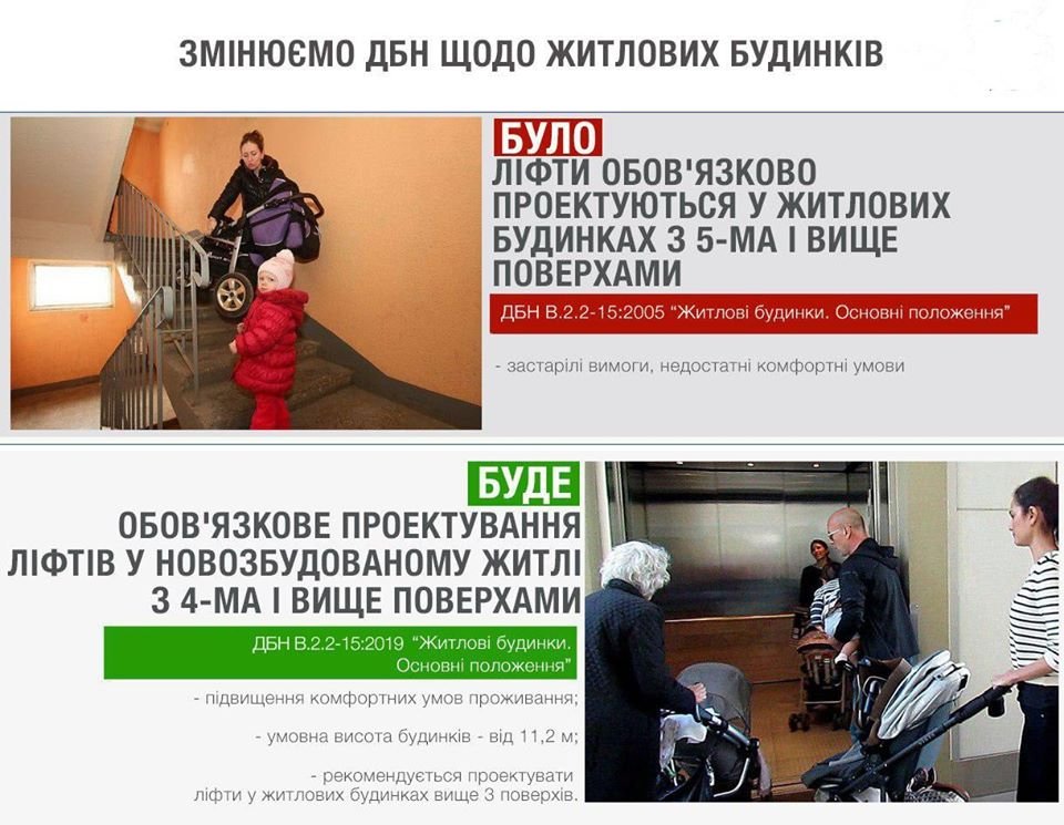 Проектировать лифты будут в новых жилых домах, этажность которых от 4 этажей и выше