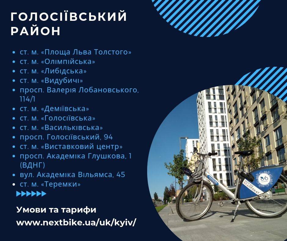 Все локации на 2020 год в Голосеевском районе Все локации на 2020 год в Голосеевском районе