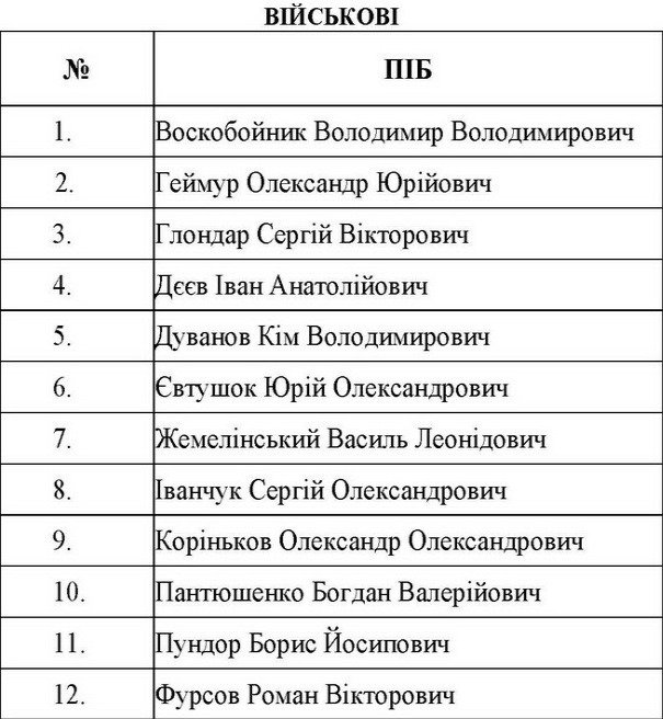 В списке освобожденных - 12 военнослужащих