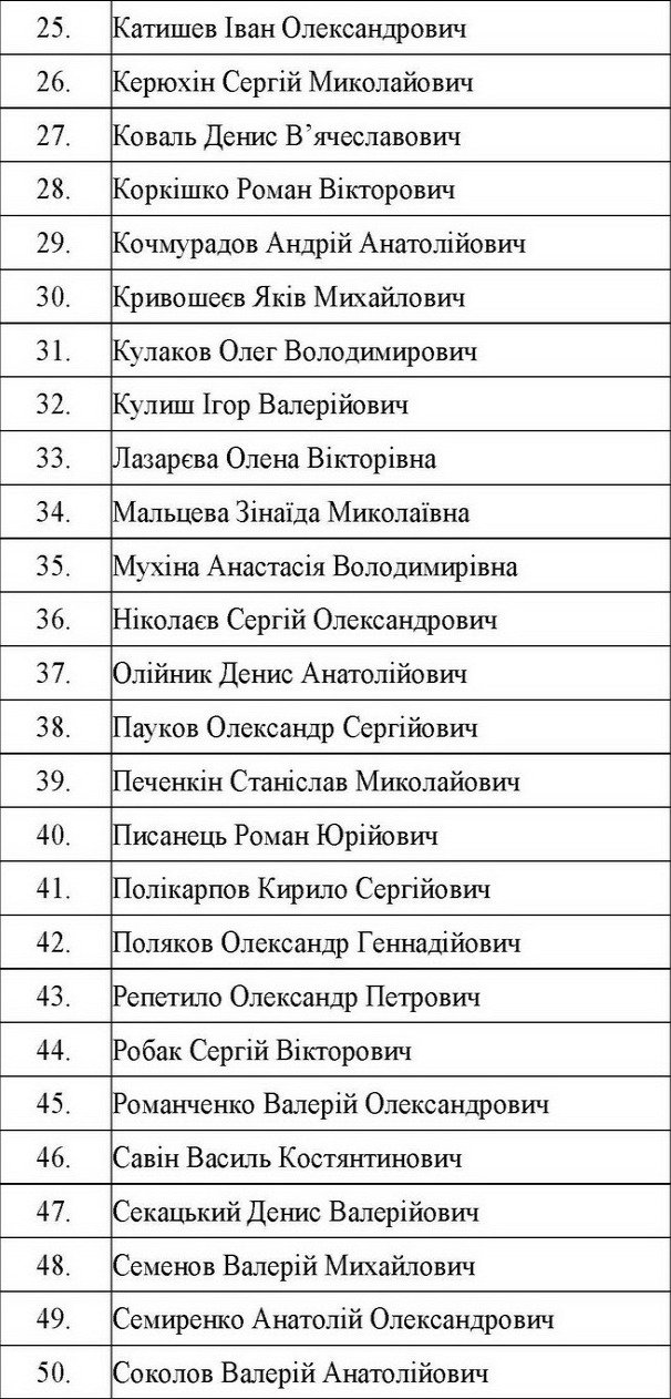 Все освобожденные люди летят в Киев