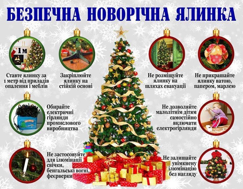 Восемь советов по безопасному украшению елки от спасателей ГСЧС