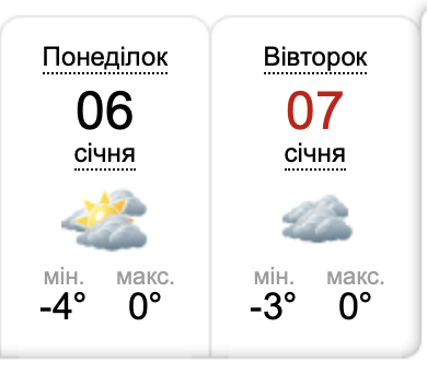 Погода от sinoptik