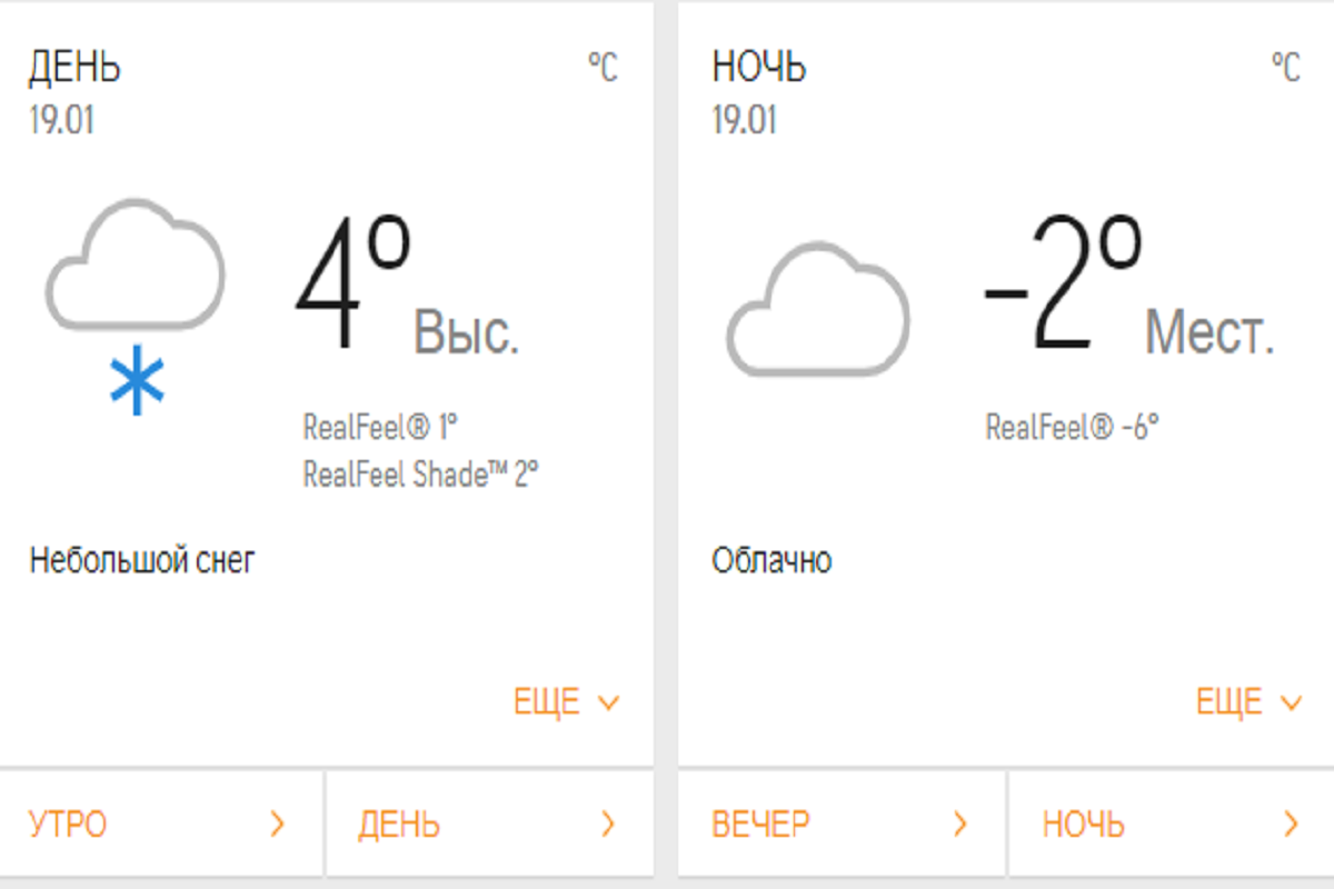 Этот сайт обещает довольно теплую погоду на Крещение