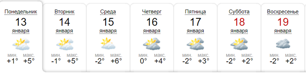 Солнце сменится на тучи ближе к выходным, но без дождей и снега Солнце сменится на тучи ближе к выходным, но без дождей и снега