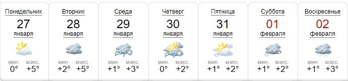 Погода на ближайшую неделю по версии сайта sinoptik.ua Погода на ближайшую неделю по версии сайта sinoptik.ua