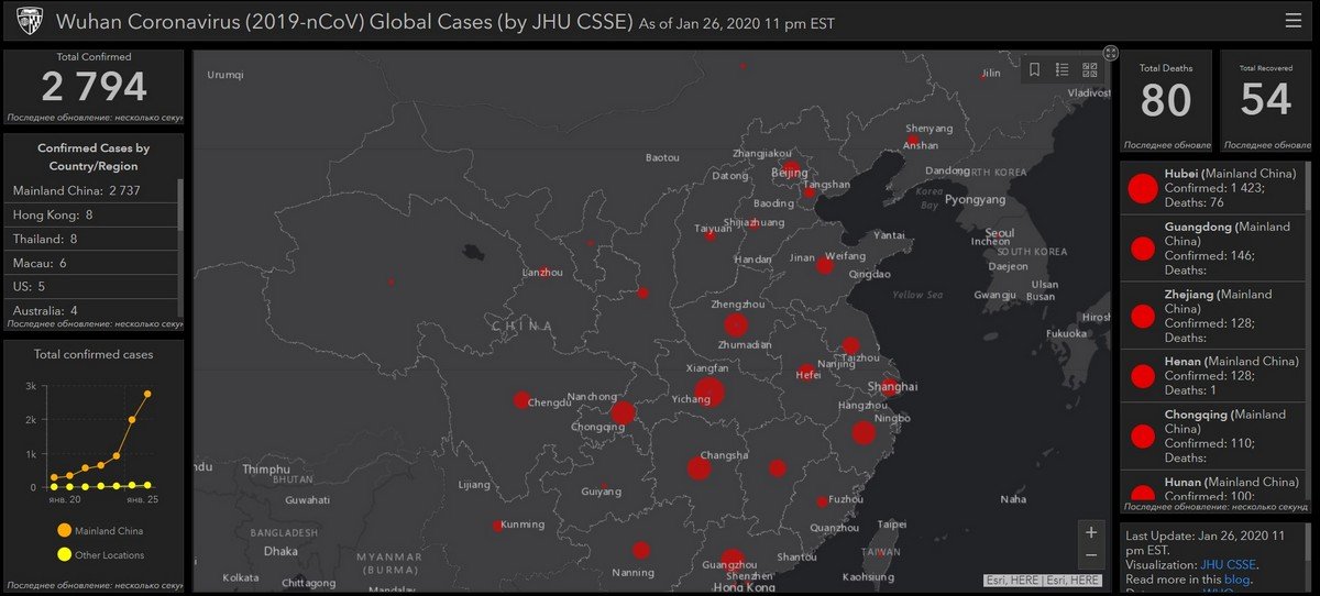 Появился онлайн-сервис для мониторинга распространения коронавируса Появился онлайн-сервис для мониторинга распространения коронавируса