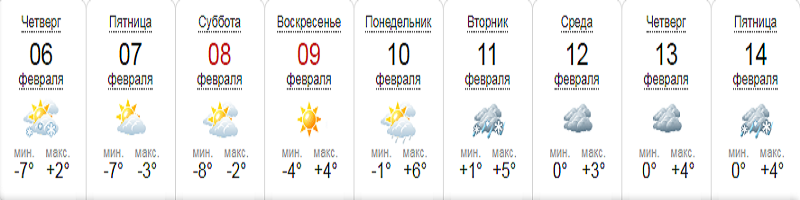 Как долго в Киеве будет снег 3