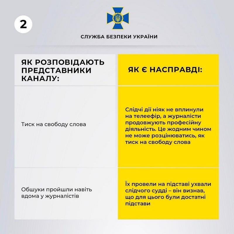 Телеэфир и работа канала продолжились и не срывались