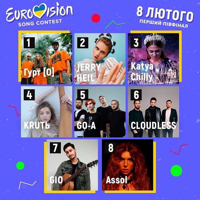 Участники первого полуфинала Нацотбора 