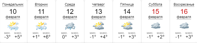 Погода на ближайшую неделю по версии сайта sinoptik.ua Погода на ближайшую неделю по версии сайта sinoptik.ua