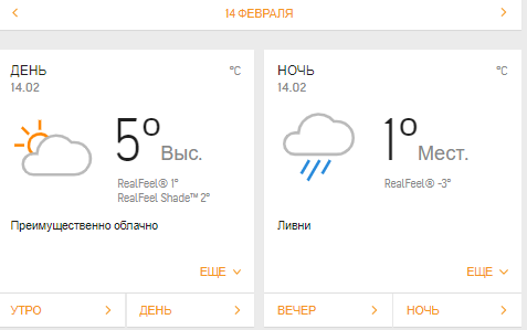 Ближе к ночи обещают дождь, но днем будет облачно с прояснениями Ближе к ночи обещают дождь, но днем будет облачно с прояснениями