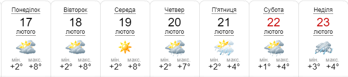 А такую погоду рисует sinoptik.ua