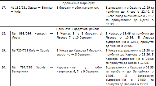 А один будет курсировать по удлиненным маршруту А один будет курсировать по удлиненным маршруту
