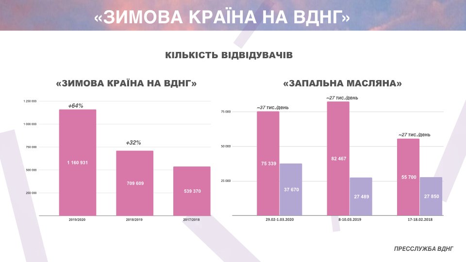 Зимняя страна