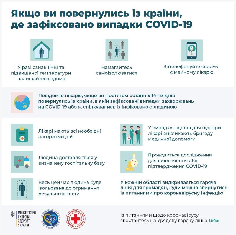 Все эти советы, собранные в формате инфографики Все эти советы, собранные в формате инфографики