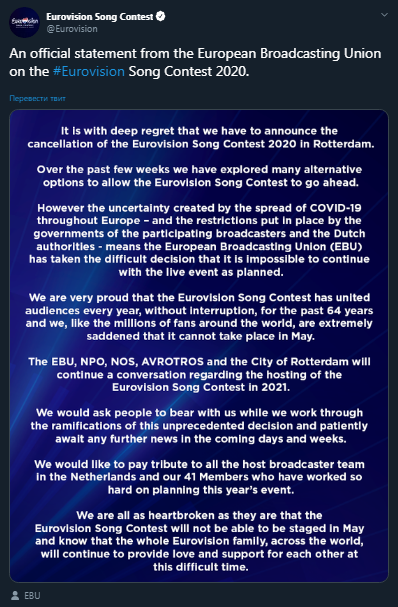 Евровидение-2020