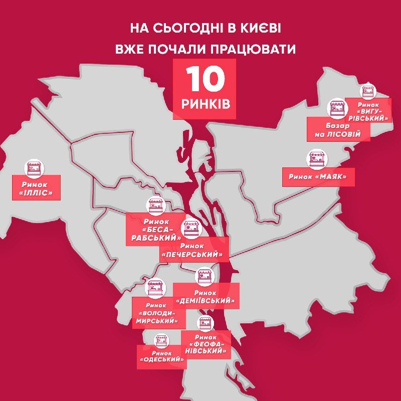 Какие рынки работают в Киеве во время карантина 1