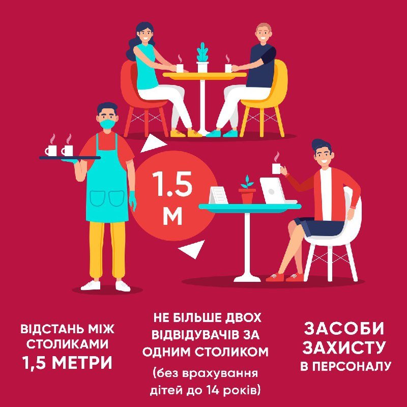 При каких условиях в Киеве будут работать летние террасы кафе и ресторанов 1