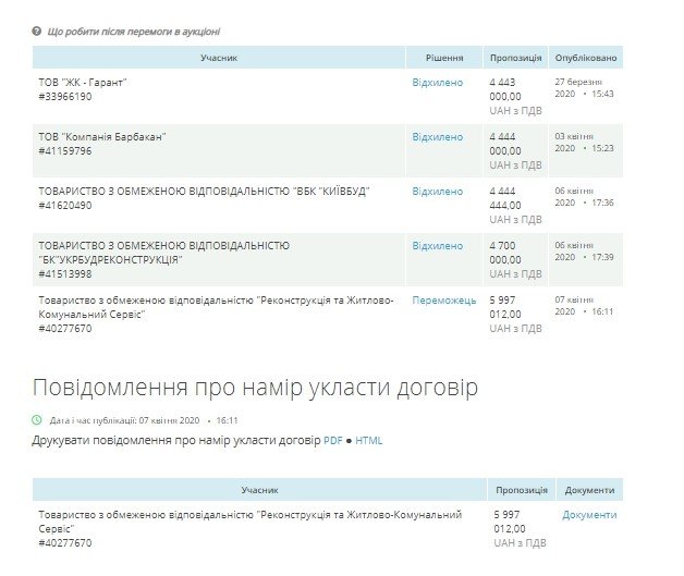 Как чиновники Дарницкого района зарабатывают на ремонтах школ 2