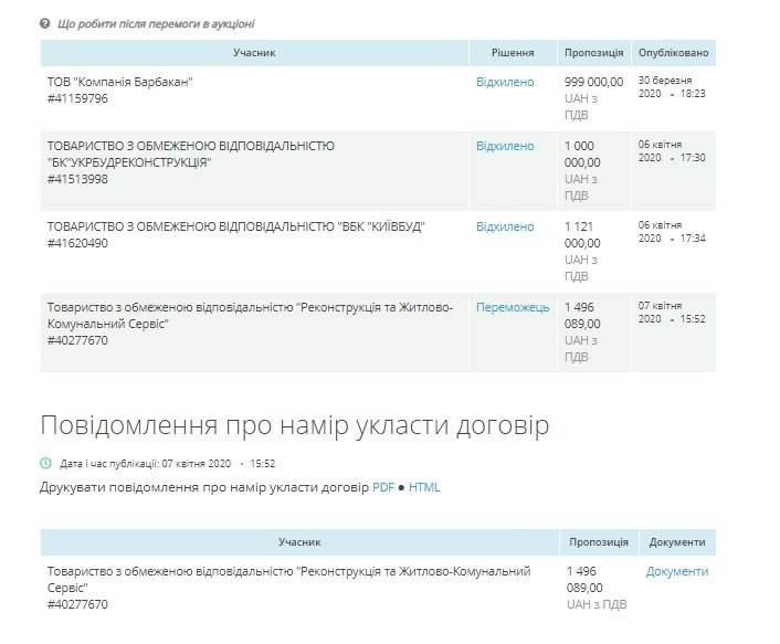 Как чиновники Дарницкого района зарабатывают на ремонтах школ 5
