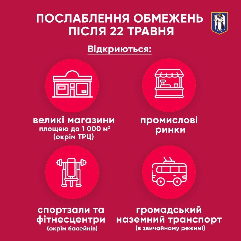 С 22 мая начнется второй этап выхода из карантина: что откроют в Киеве 1