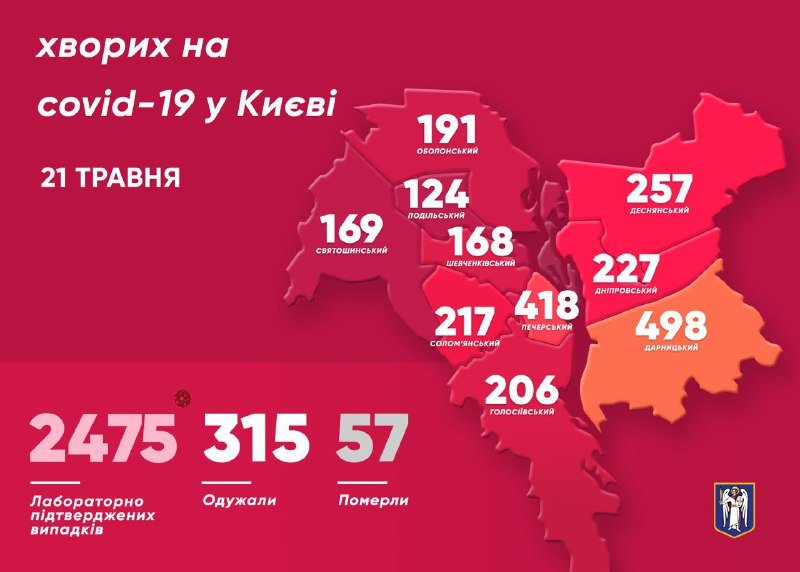 В Киеве 61 новый случай COVID-19 за сутки: сколько человек болеют коронавирусом 21 мая 1