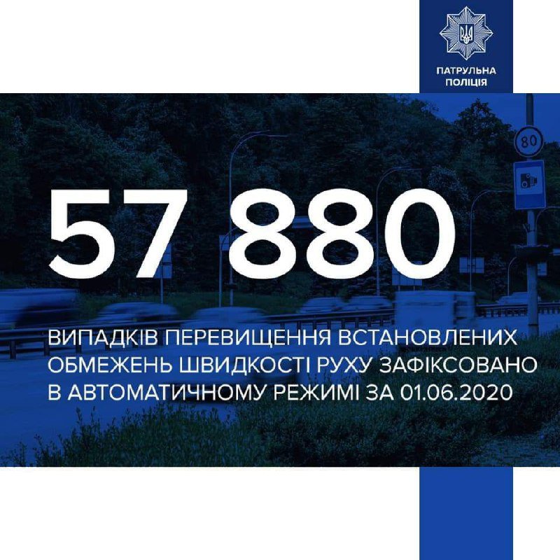 Автофиксация нарушений ПДД: за сутки система зарегистрировала 57 880 случаев превышения скорости 1