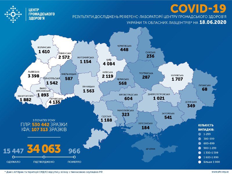 Показатели растут: в Украине за сутки подтвердили коронавирус еще у 829 человек 1