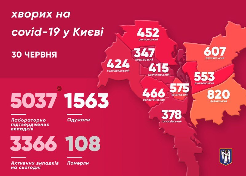 Киев перешел рубеж в 5 000 заболевших коронавирусом: сколько случаев COVID-19 за последние сутки 1