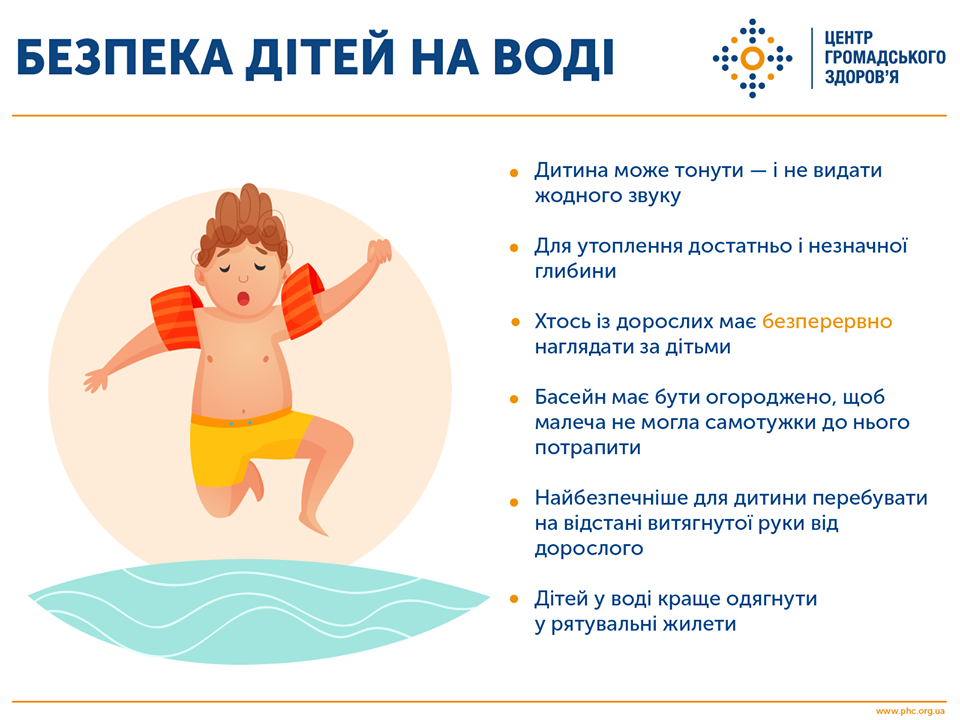 Как помочь утопающему и как отдыхать летом у водоемов, чтобы не утонуть 1