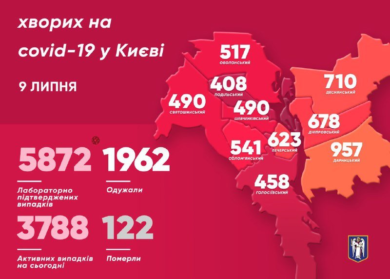 В Киеве за сутки 93 новых случая коронавируса: кто заболел 1