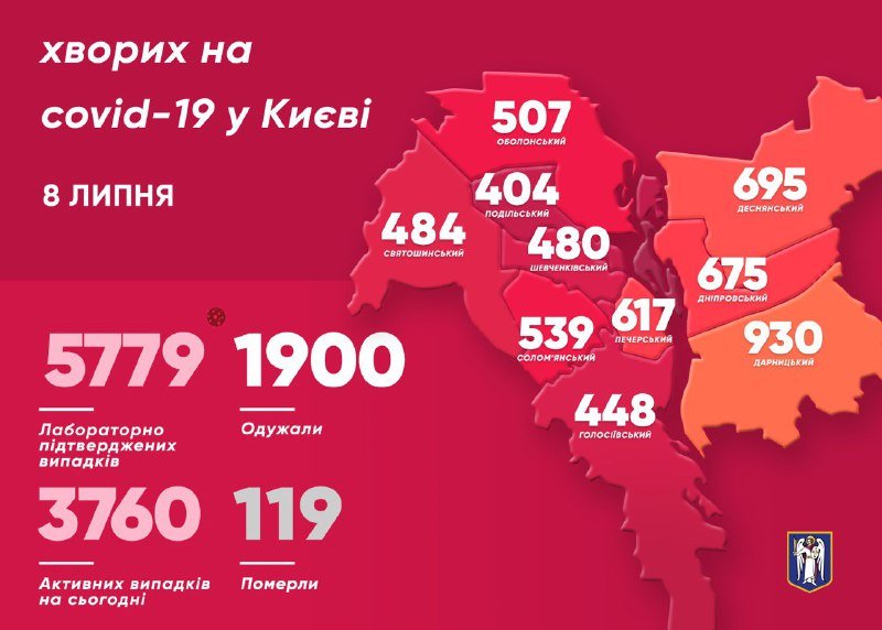 В Киеве снова больше ста новых случаев коронавируса в сутки: сколько человек заболело 1
