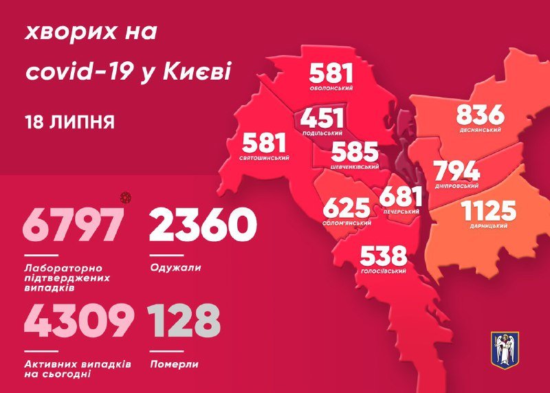 В Киеве 108 новых случаев коронавируса: кто заболел 1