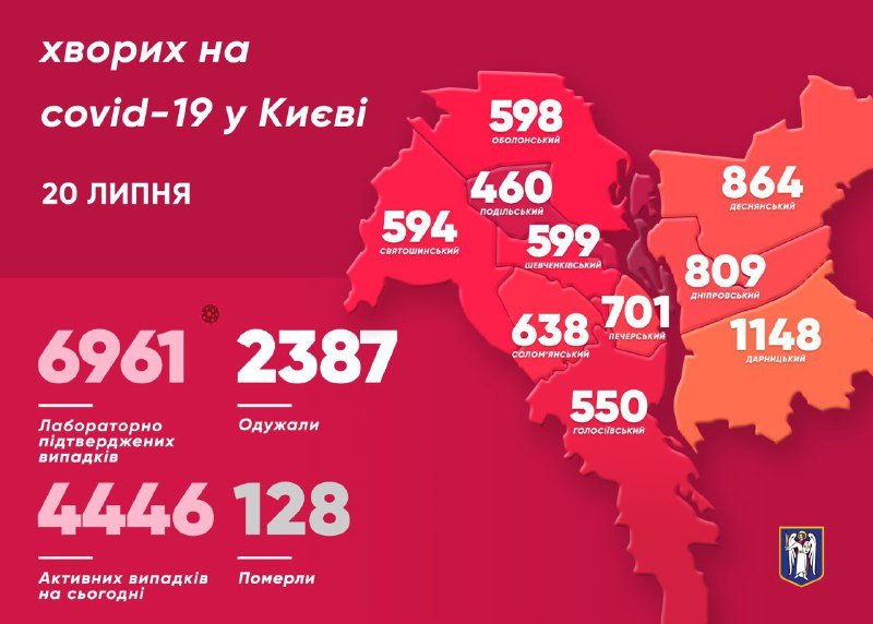 В Киеве подтвердились еще 77 случаев коронавируса: кто заболел 1