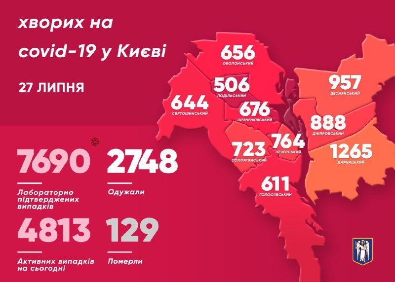 В Киеве за сутки заболели еще 70 человек: больше всего среди них жителей Деснянского района 1